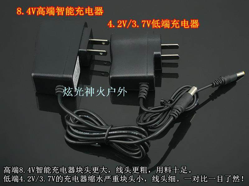 Eclairage pour vélo ULTRAFIRE - phare - Ref 2398749 Image 10