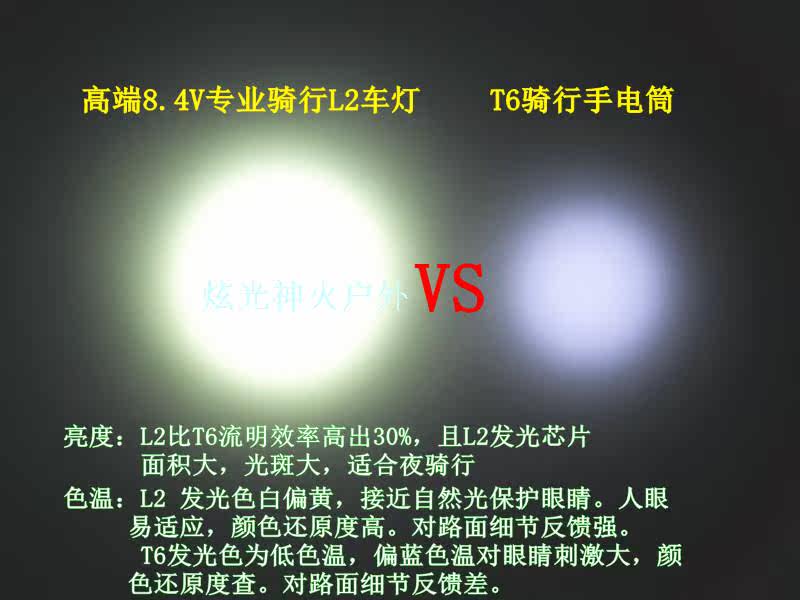 Eclairage pour vélo ULTRAFIRE - phare - Ref 2398749 Image 12