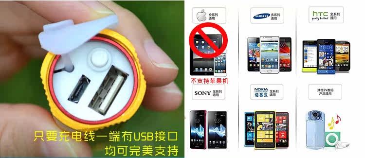 Eclairage pour vélo ULTRAFIRE - phare - Ref 2400450 Image 58