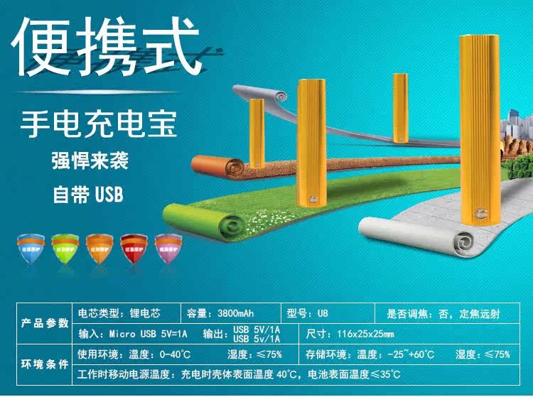 Eclairage pour vélo ULTRAFIRE - phare - Ref 2400450 Image 53