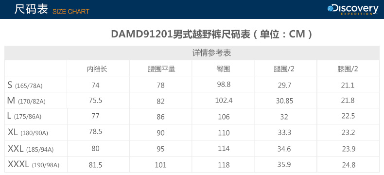 非凡探索DAMD91201-C27C
