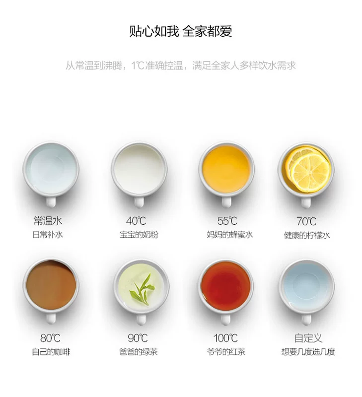 Máy lọc nước gia đình Haier mới được lắp đặt trên tường không có túi mật tốc độ nóng ngay lập tức uống nước nóng máy mini 1901 - Nước quả