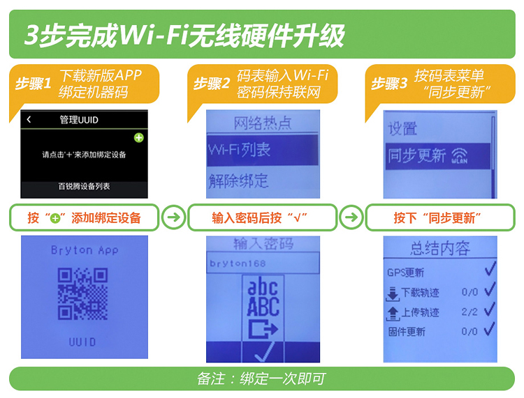 Tableau de bord vélo - Ref 2439649 Image 17