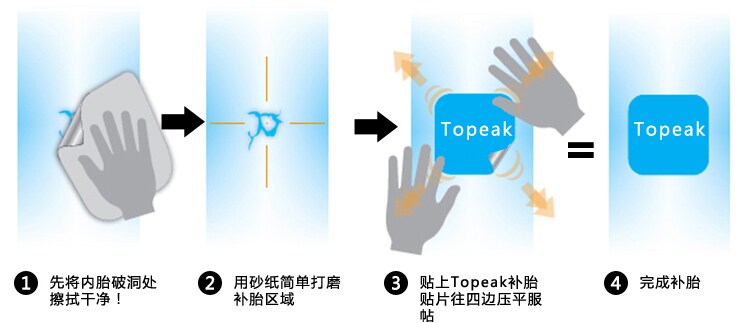 Kit de réparation vélo TOPEAK - Ref 2313797 Image 10