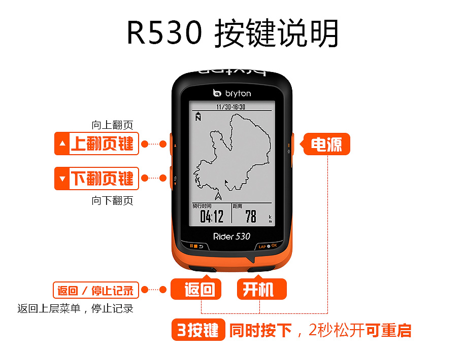 Tableau de bord vélo - Ref 2439649 Image 36