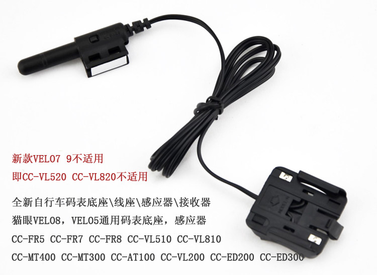 Tableau de bord vélo - Ref 2423252 Image 3