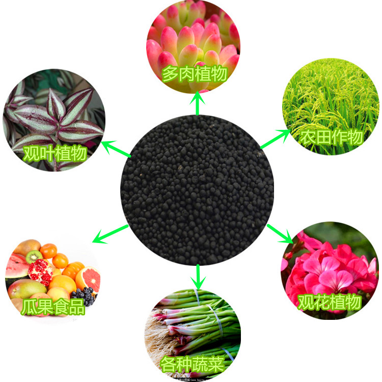 史丹利有机肥蔬菜果树植物通用室内盆栽养花草