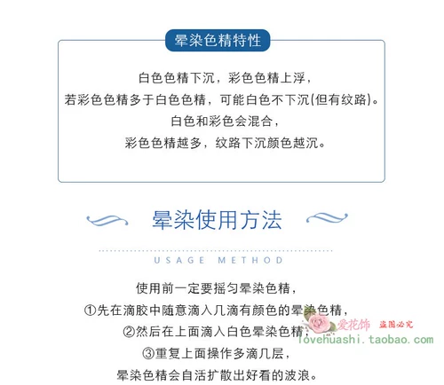 Эссенция спасения