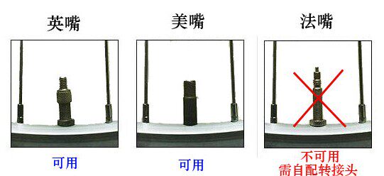 Pompe à vélo - Ref 2388668 Image 4