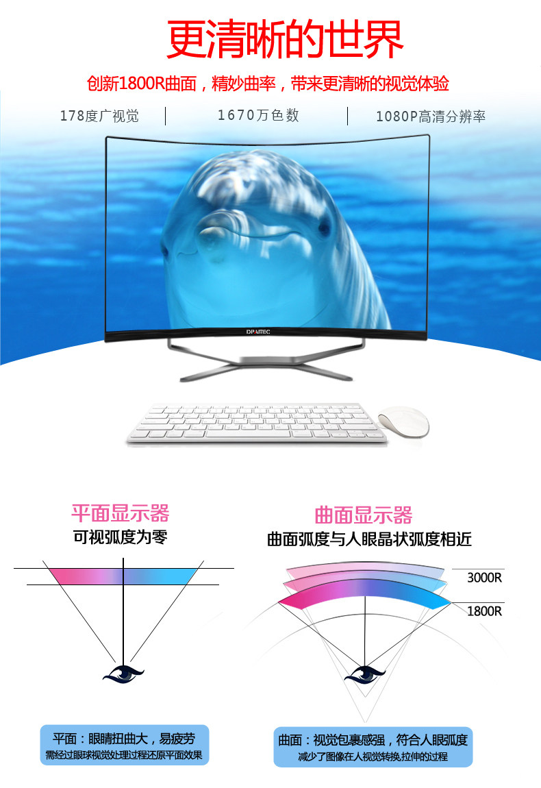 Монитор dpaitec 鼎派18.5-27英寸 一体机电脑 办公 家用 游戏  标配办公