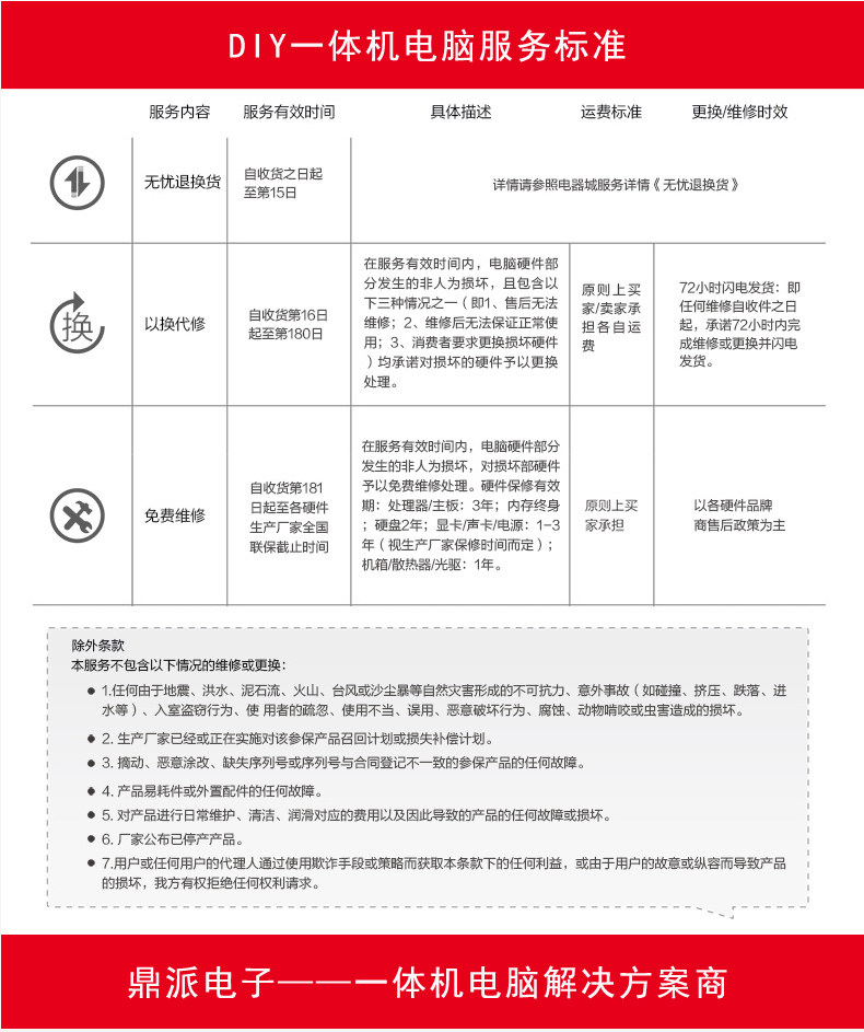 Монитор dpaitec 鼎派18.5-27英寸 一体机电脑 办公 家用 游戏  标配办公