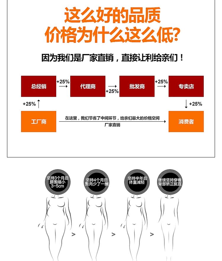 Sous-vêtement minceur UNDERWEAR sexy en nylon - Ref 686870 Image 37