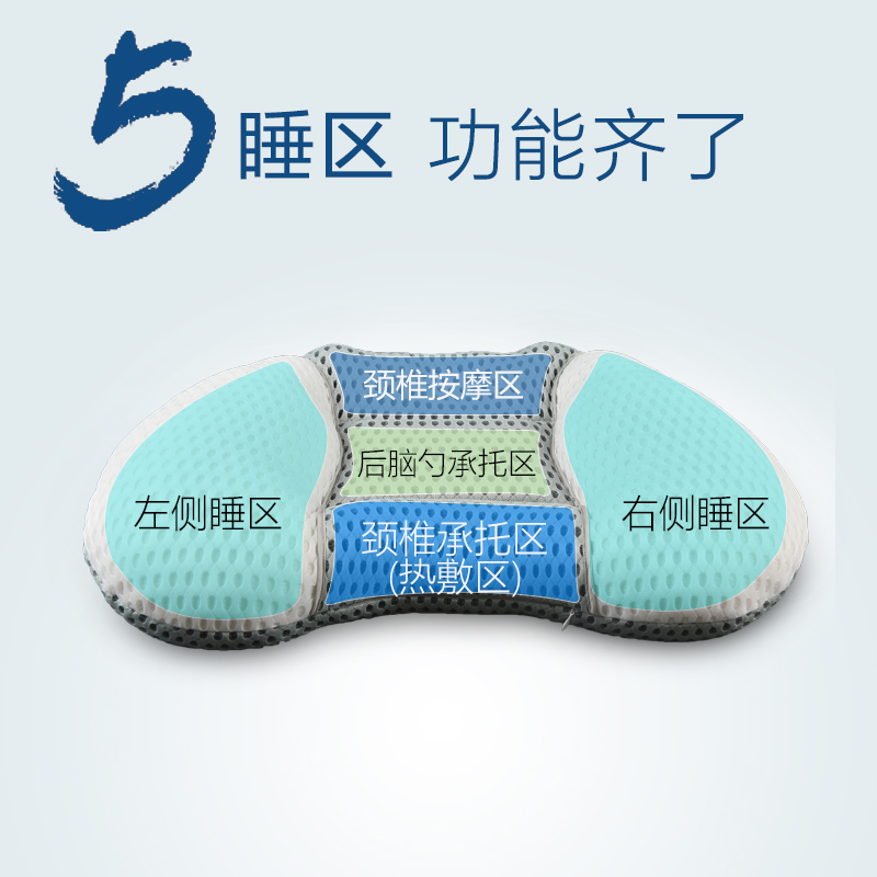 Cervical Vertebra Pillow Repair Cervical Vertebra Sleep Special Neck
