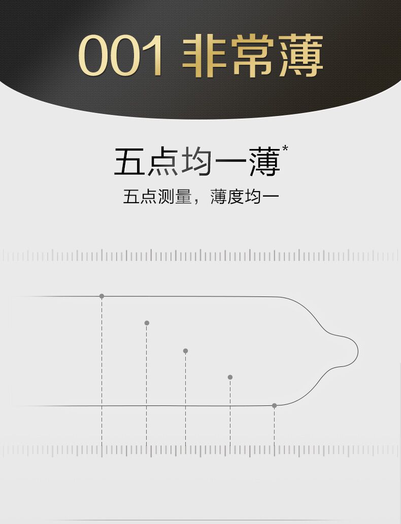 杜蕾斯旗下最薄 001聚氨酯避孕套 3只装 图4