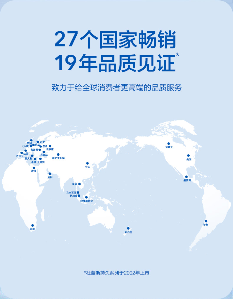 杜蕾斯 延时持久三合一 超薄避孕套 16只 图4