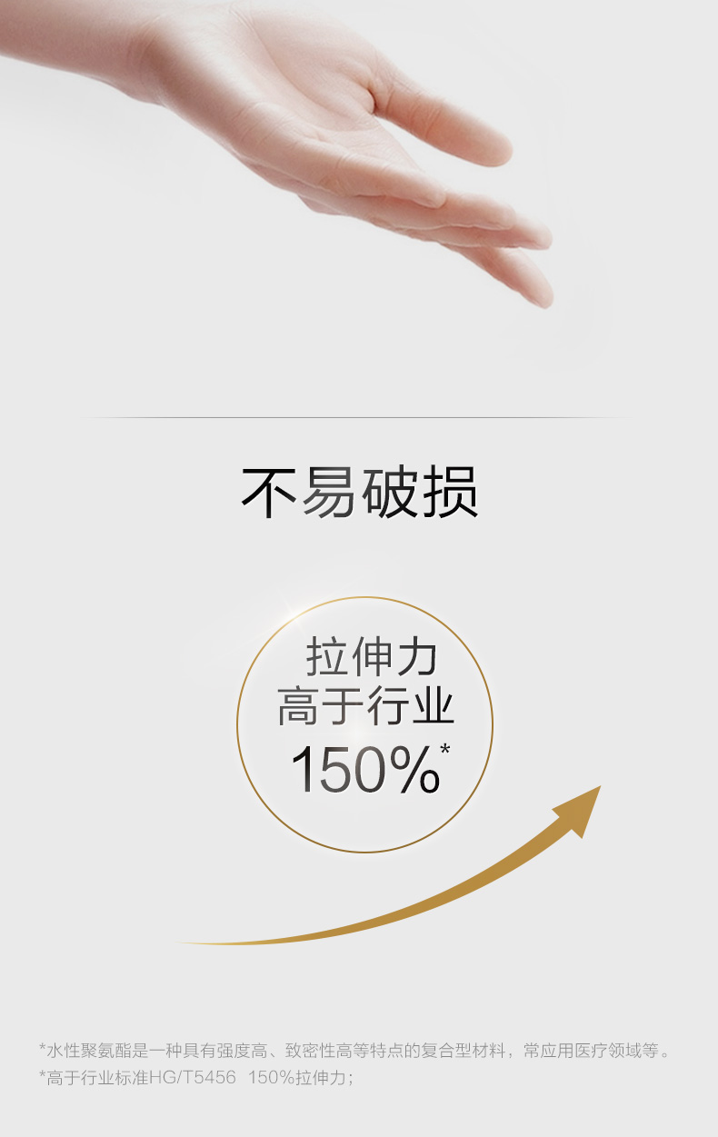 杜蕾斯旗下最薄 001聚氨酯避孕套 3只装 图7