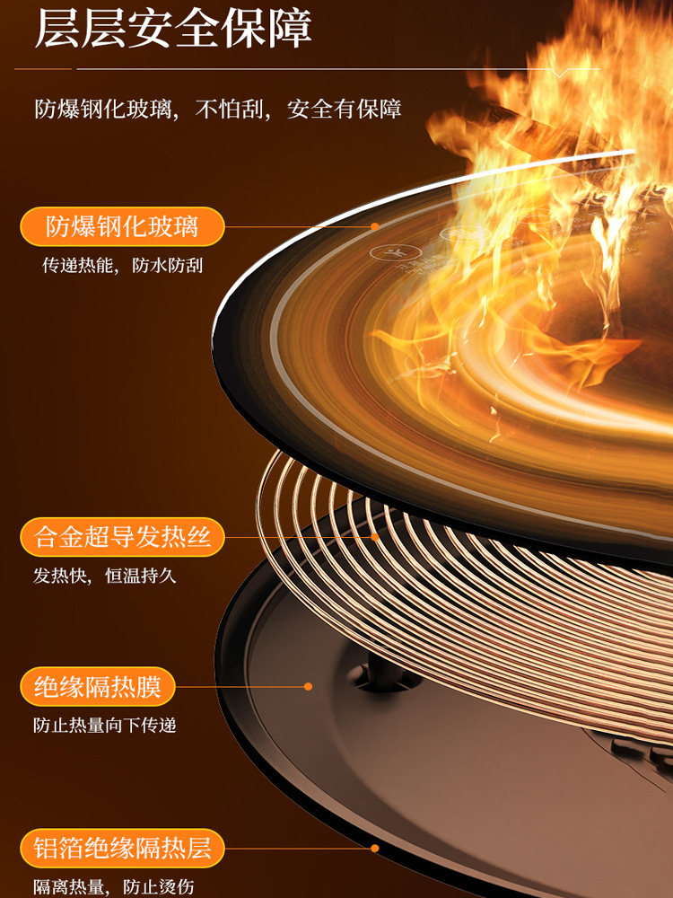 Heated Food Warming Plate, Round Heating Pad for Home Use, Rotating Dining Table Mat, Electric Multifunctional Rotating Food Warmer