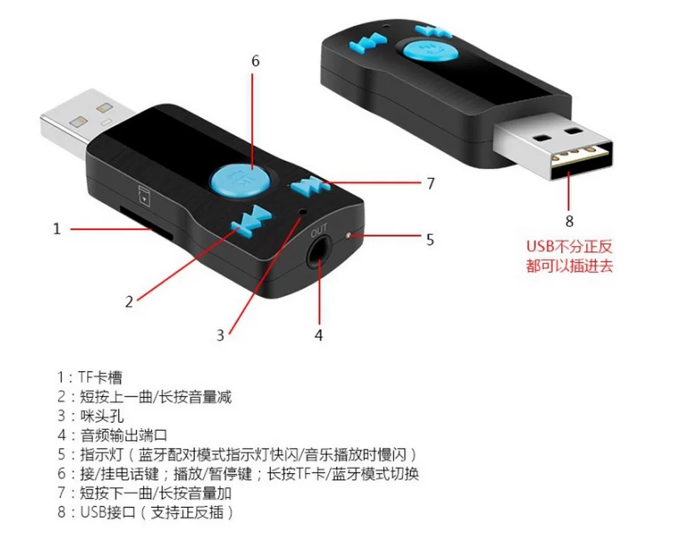 USB-автомобиля Bluetooth ресивер бесплатный AUX Bluetooth стержень 3.0 аудио бокс адаптер 3.5 мм автомобильный Bluetooth