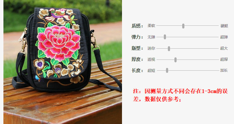 Этнический кошелек из провинции Юньнань, шоппер, камера, сумка для техники, сумка через плечо, косметичка, поясная сумка, картхолдер diy 