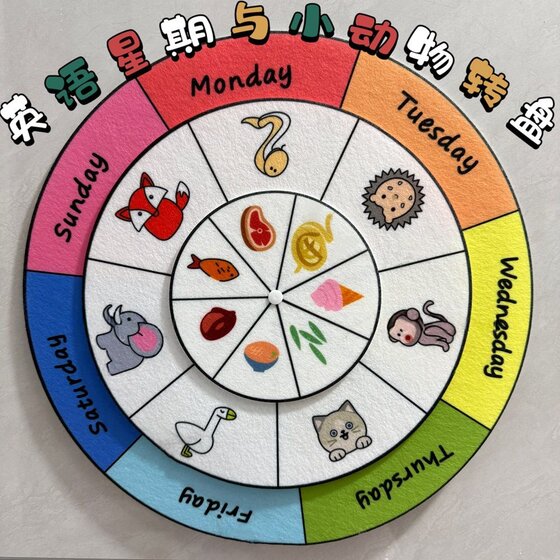 English Enlightenment Cognitive Felt Board Turntable Weather Animals Week English Classroom Word Learning Game Props for Young Children
