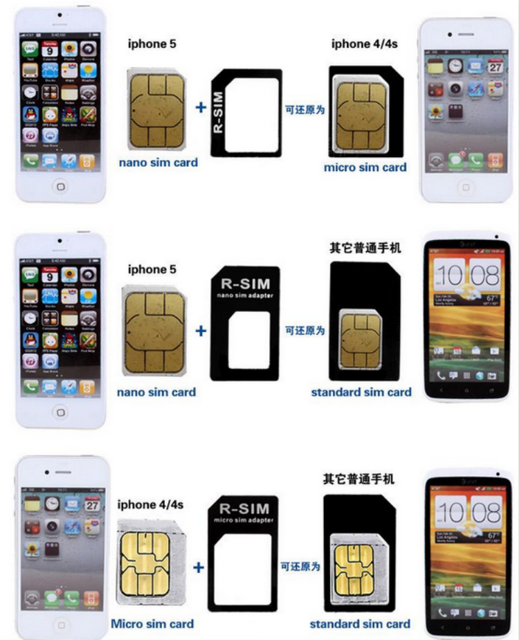 Adaptateur pour cartes SIM - Ref 312018 Image 6
