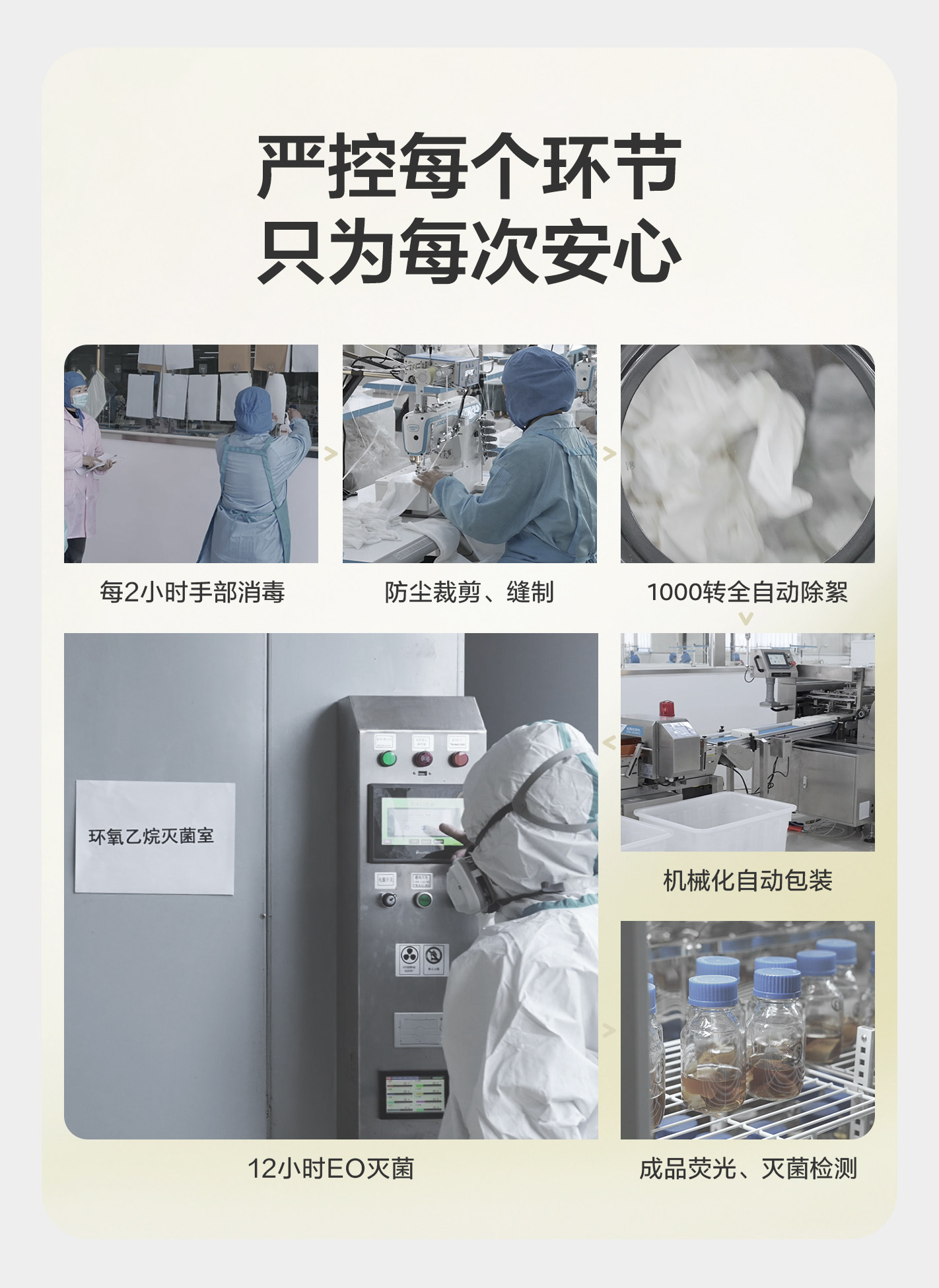 babycare金山茶花一次性内裤女款免洗日抛出差旅行高腰月子产妇 — 4
