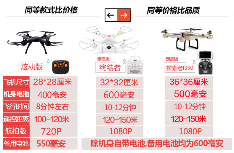 Lớn điều khiển từ xa máy bay bay không người lái chụp ảnh trên không hd máy bay trực thăng chuyên nghiệp sạc bốn trục máy bay đồ chơi trẻ em