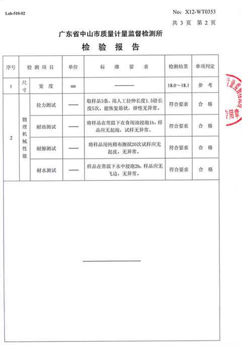 Chống trượt bằng kim loại thép khóa điều chỉnh áo ngực dây đeo vô hình mờ / mở rộng đàn hồi không gây dị ứng dây đeo trong suốt dày day ao lot
