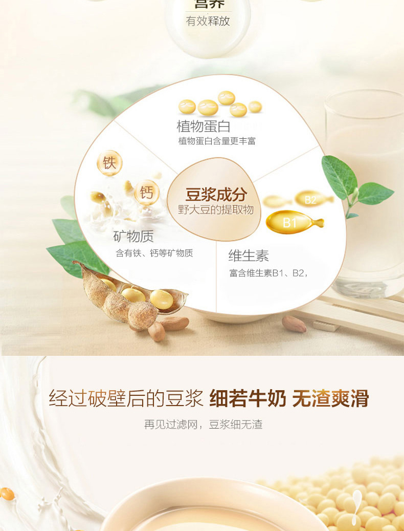 máy ép đậu nành Máy sữa đậu nành SUPOR / Supor DJ12B-Y58E hoàn toàn tự động hoạt động đa chức năng một nút bấm thông minh máy làm sữa đậu nành joyoung
