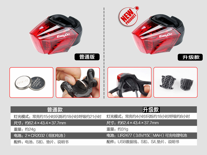 Eclairage pour vélo EASYDO - Taillights - Ref 2399538 Image 7