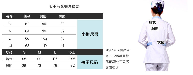 Uniforme infirmière - Ref 1857946 Image 12