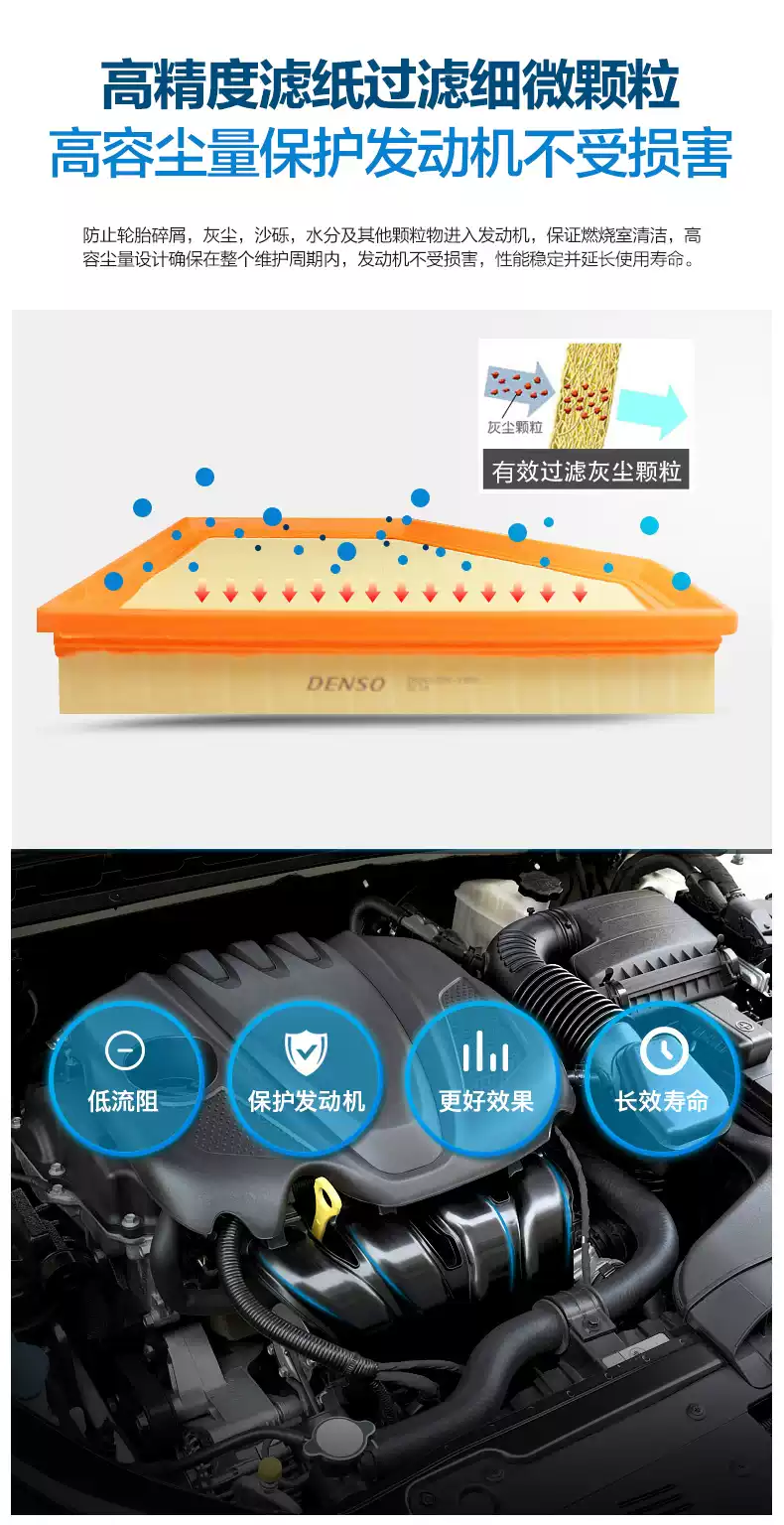 电装滤空气清器滤芯260331-1210适配10款新皇冠/锐志/新IS3代/GS-淘宝Taobao | 天猫Tmall