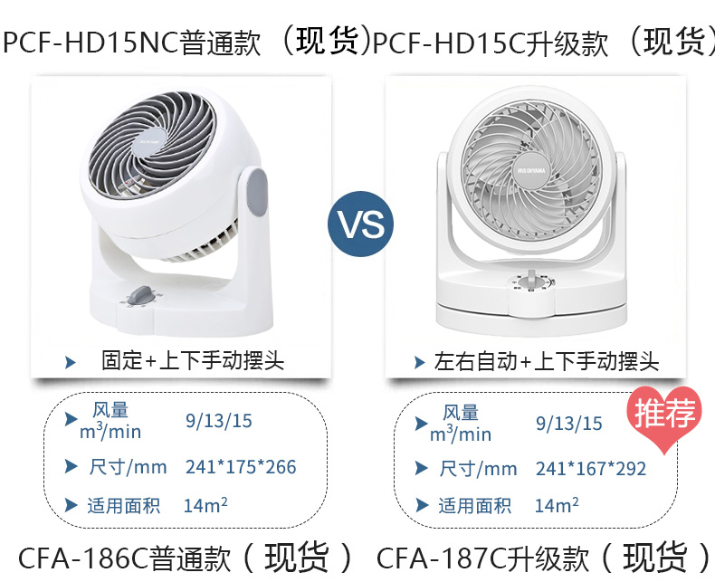 quạt điện panasonic Nhật Bản Alice IRIS quạt lưu thông không khí nhỏ câm tiết kiệm năng lượng hộ gia đình quạt điện máy tính để bàn quạt đối lưu - Quạt điện quạt trần kaiyo