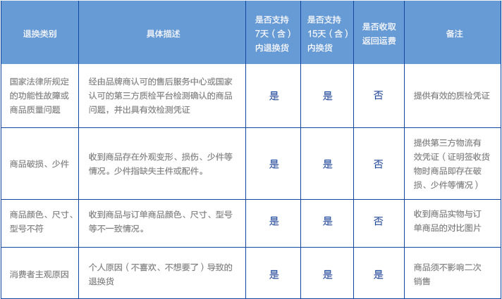 Lampe USB - Ref 376725 Image 23