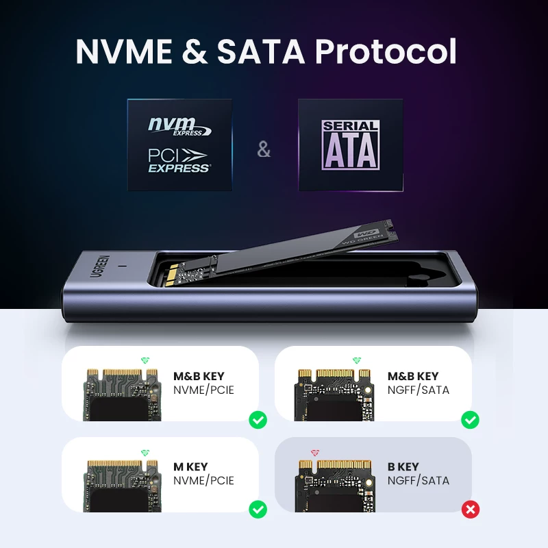 Корпус для SSD M.2 NVMe/SATA, адаптер, 10GBP