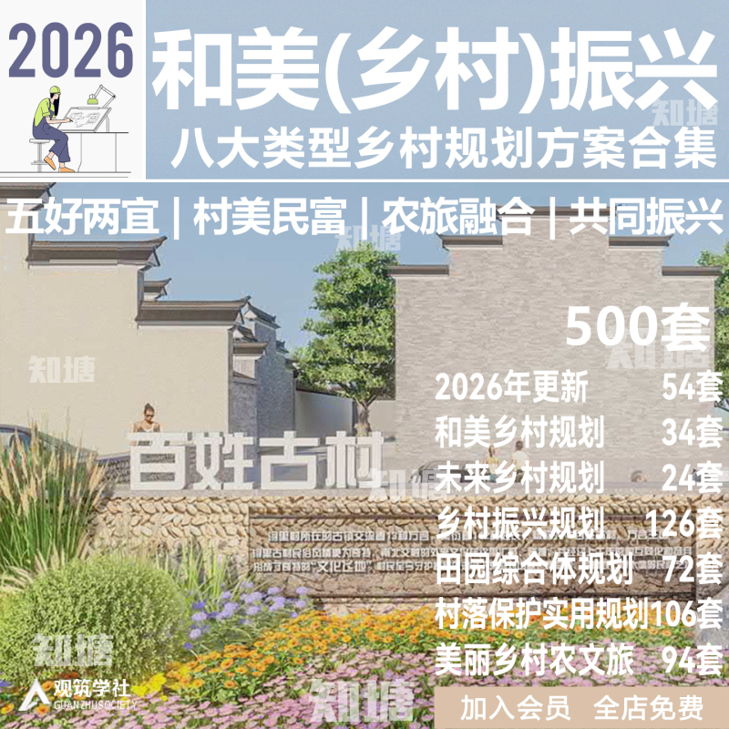 Case Studies on Rural Revitalization Planning and Design in Hemei: Future Rural Planning, Rural-Urban Complexes, Traditional Villages Case Studies on Rural Revitalization Planning and Design in Hemei: Future Rural Planning, Rural-Urban Complexes, Traditional Villages