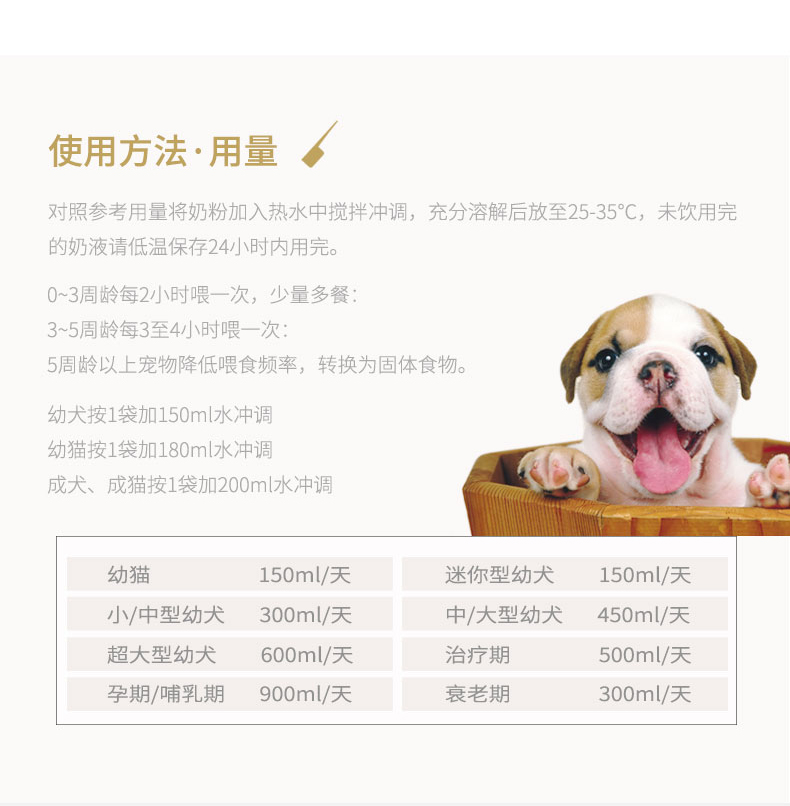 Yêu thích công thức nhũ hóa thơm 12 túi Teddy mèo con bổ sung dinh dưỡng canxi cho chó con sơ sinh - Cat / Dog Health bổ sung sữa cho mèo sơ sinh