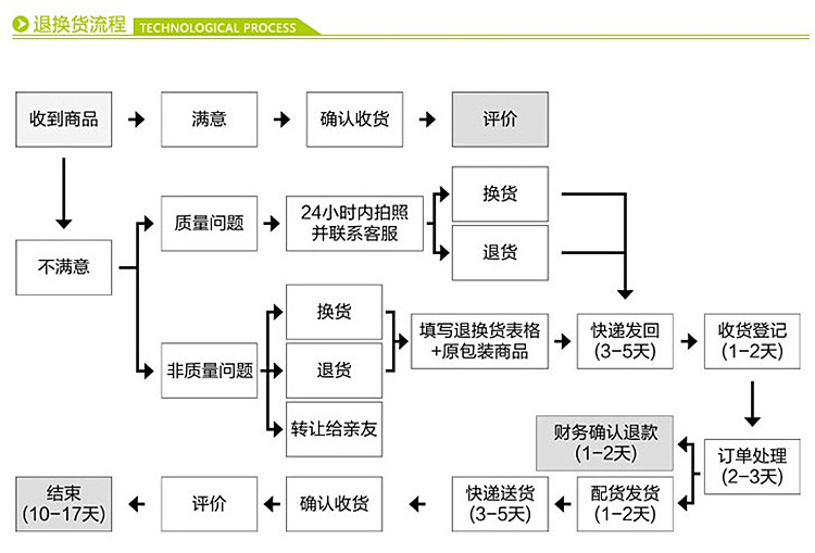  详情27.jpg