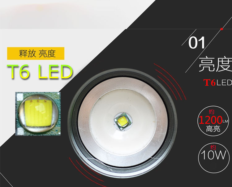 Đèn pin ngoài trời phổ biến X9 phổ biến LED LED USB có thể sạc lại 26650 đêm đèn pin bảo vệ