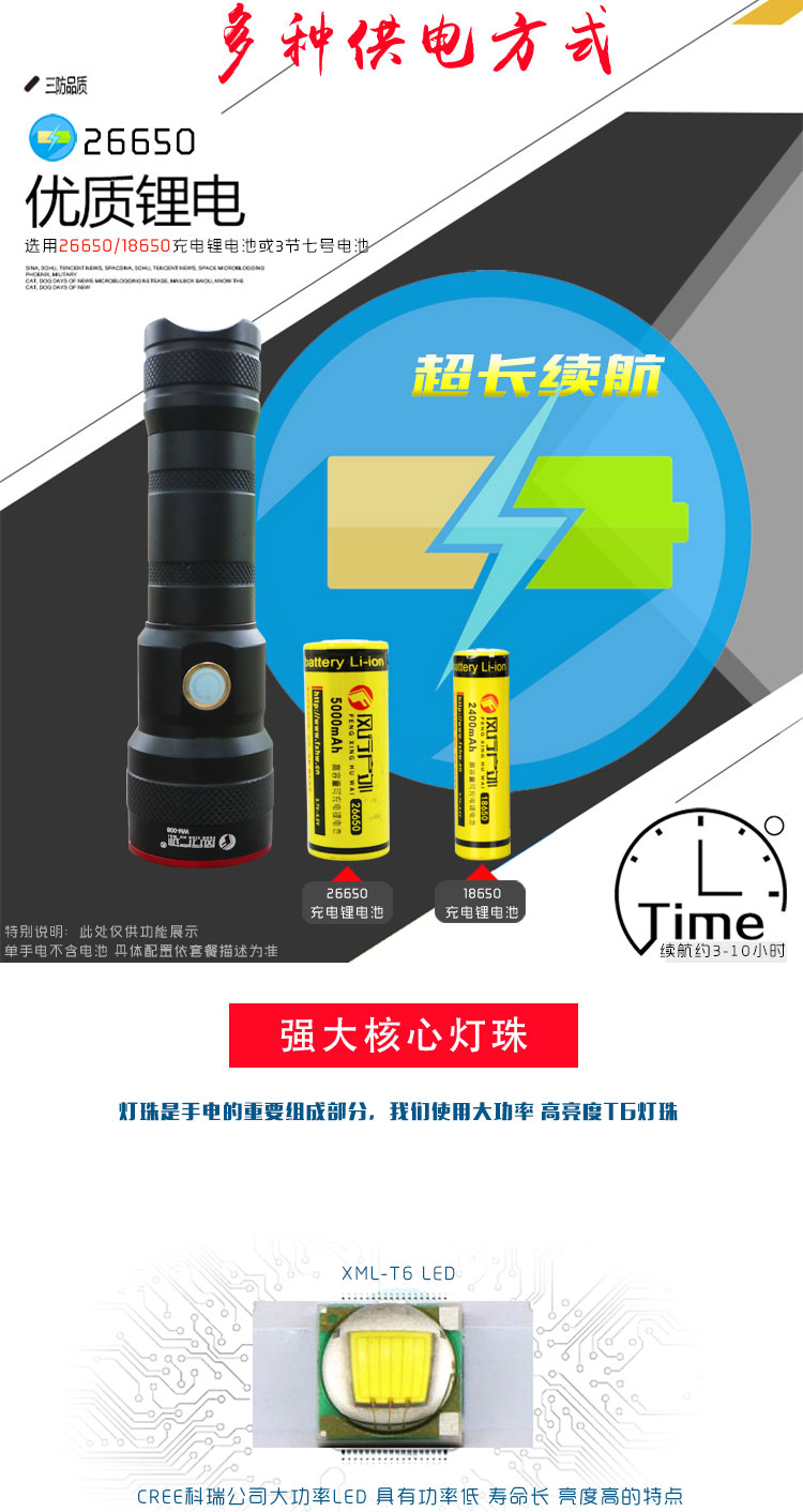 Đèn pin ngoài trời phổ biến T6 26650 sạc USB chiến thuật cưỡi đèn pin chiếu sáng gia đình đèn pin laser 303 tia xanh
