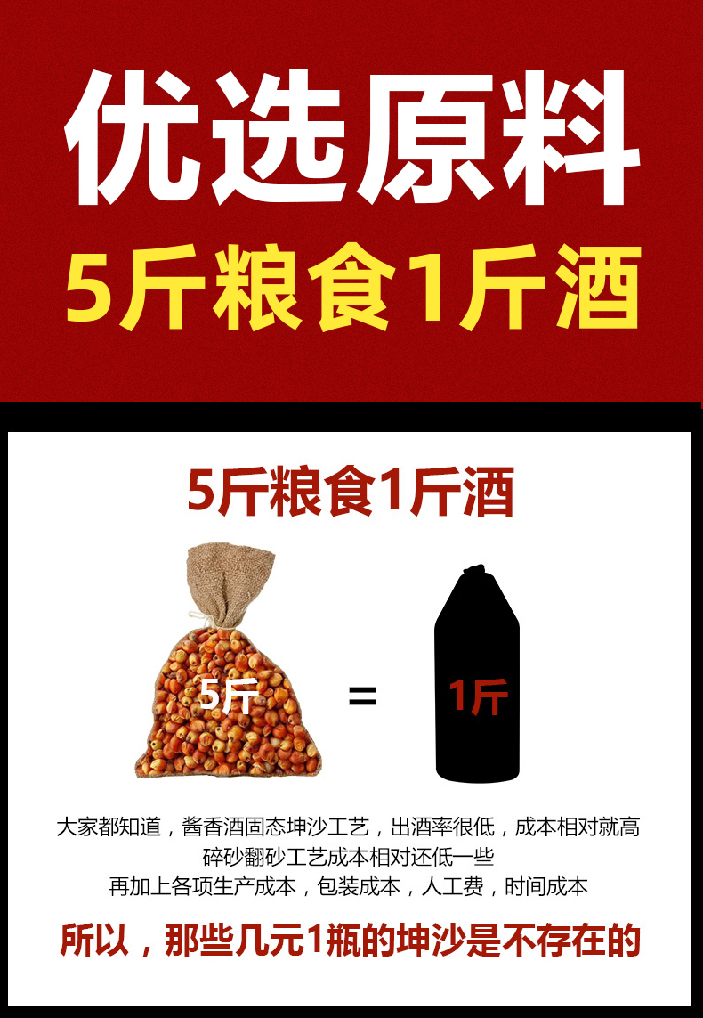 【贵州茅台】纯粮酱香型白酒500ml