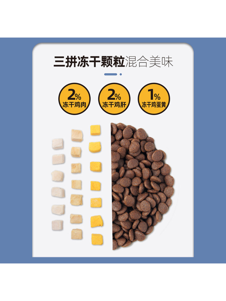 Weita Grain-Free Freeze-Dried All-Stage Dog Food Adult and Puppy Dog Food 2.5Kg/10Kg Freeze-Dried Chicken Egg Yolk Chicken Liver Chunks