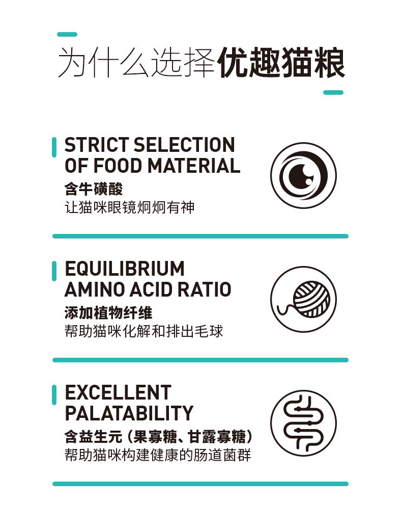 优趣猫粮 冻干_05.jpg