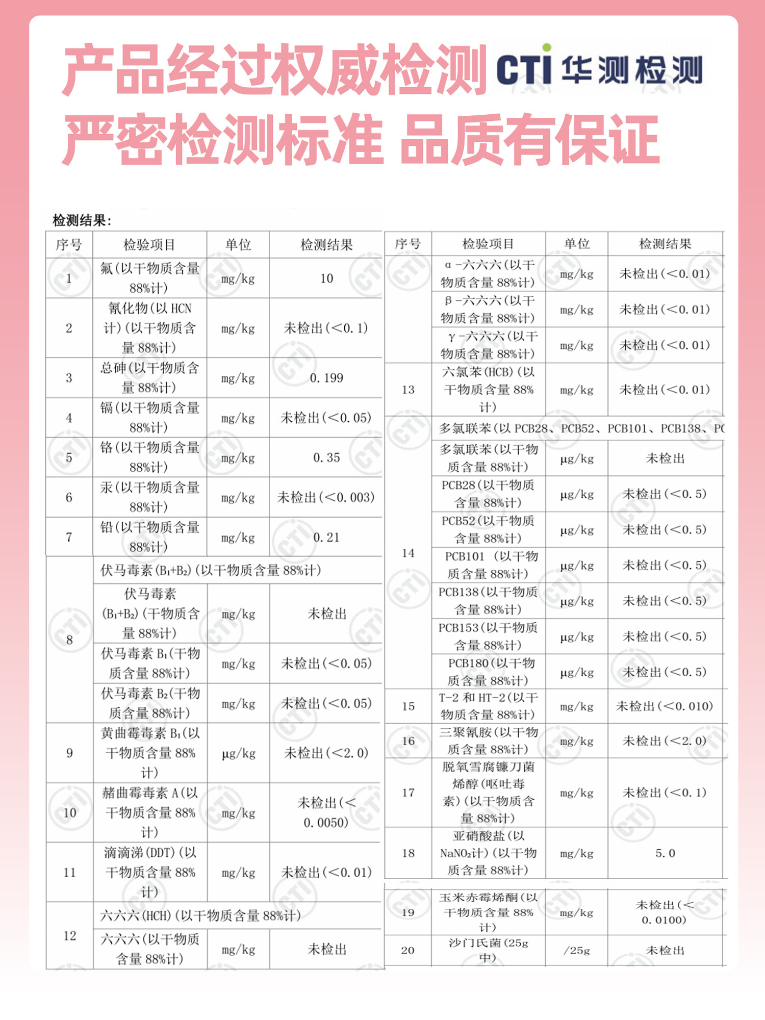 Youqu Adult Cat and Kitten Food 1.5kg 3kg Natural 10 British Shorthair Blue Cat Cod Flavor Complete Food