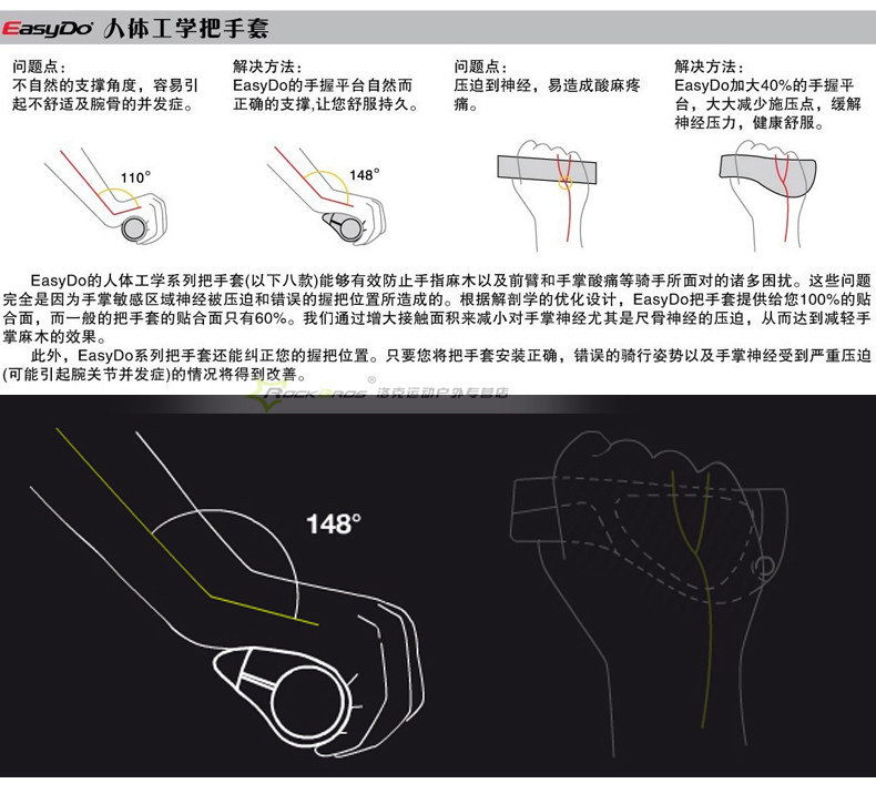 Poignées de vélo ROCKBROS - Ref 2338882 Image 17