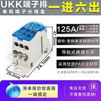ukk-125A