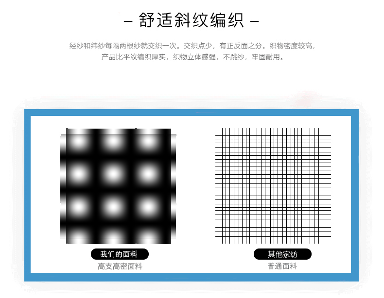 Hai nhân dân tệ anime Luotian Yizhao chăn bông bao gồm 1,2 giường otaku phòng ngủ sinh viên chăn bông 2 * 2.3 - Quilt Covers chăn phao muji	