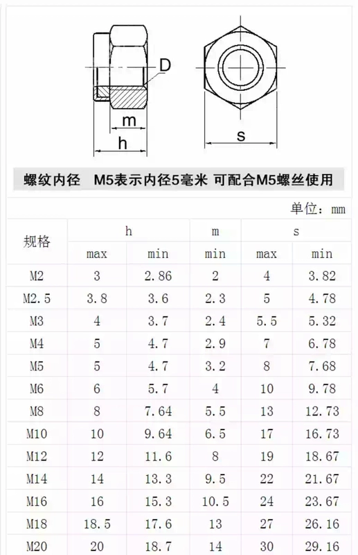 Đai ốc tự khóa chống nới lỏng bằng thép không gỉ 304 M3M4M5M6M8M10 lục giác răng mịn phản ren đai ốc chống trượt nắp vặn