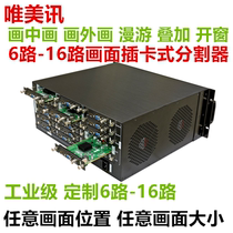 High-definition picture divider HDMI VGA BNC signal customized card type 1 way 6-16-way divider