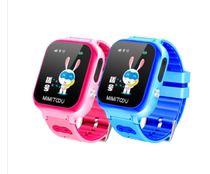 Mimi Rabbit T09 Childrens Phone Watch Full Screen Film Tempered HD Anti-Fingerprint Blue Water Condensation Film